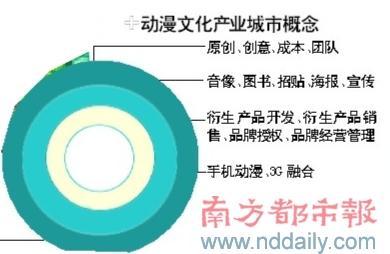 從“世界工廠”到文化高地 廣東軟實(shí)力如何破解比較優(yōu)勢(shì)